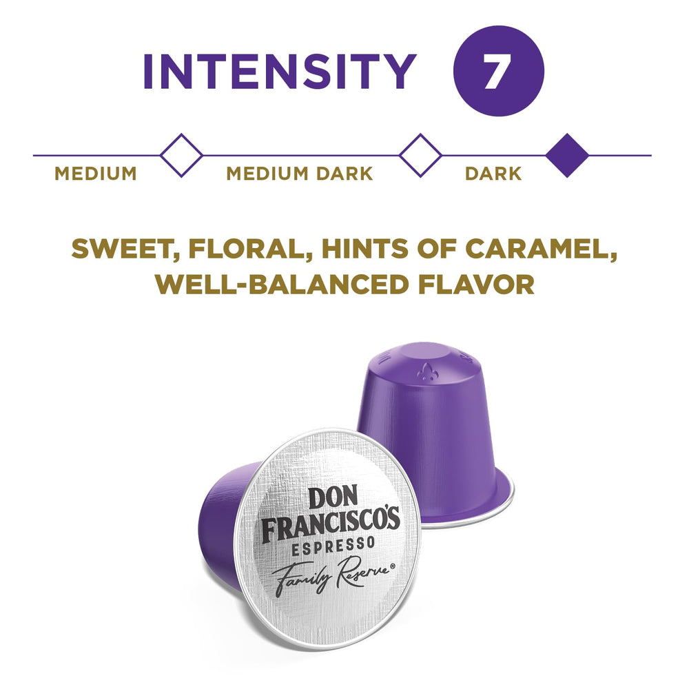 Don Francisco's capsules in sleeve arrangement demonstrating easy portioning and storage