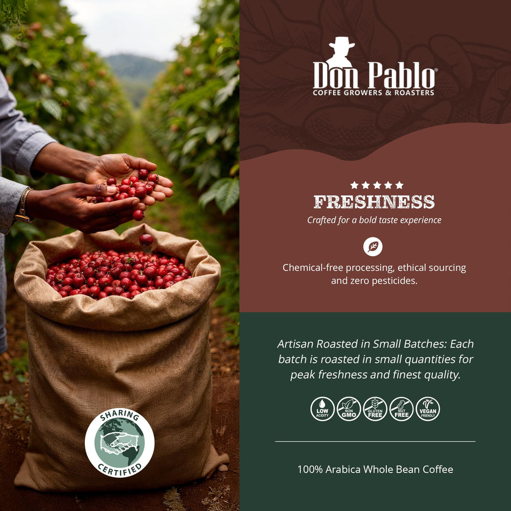 Don Pablo label close-up showing roast level and origin for informed choice