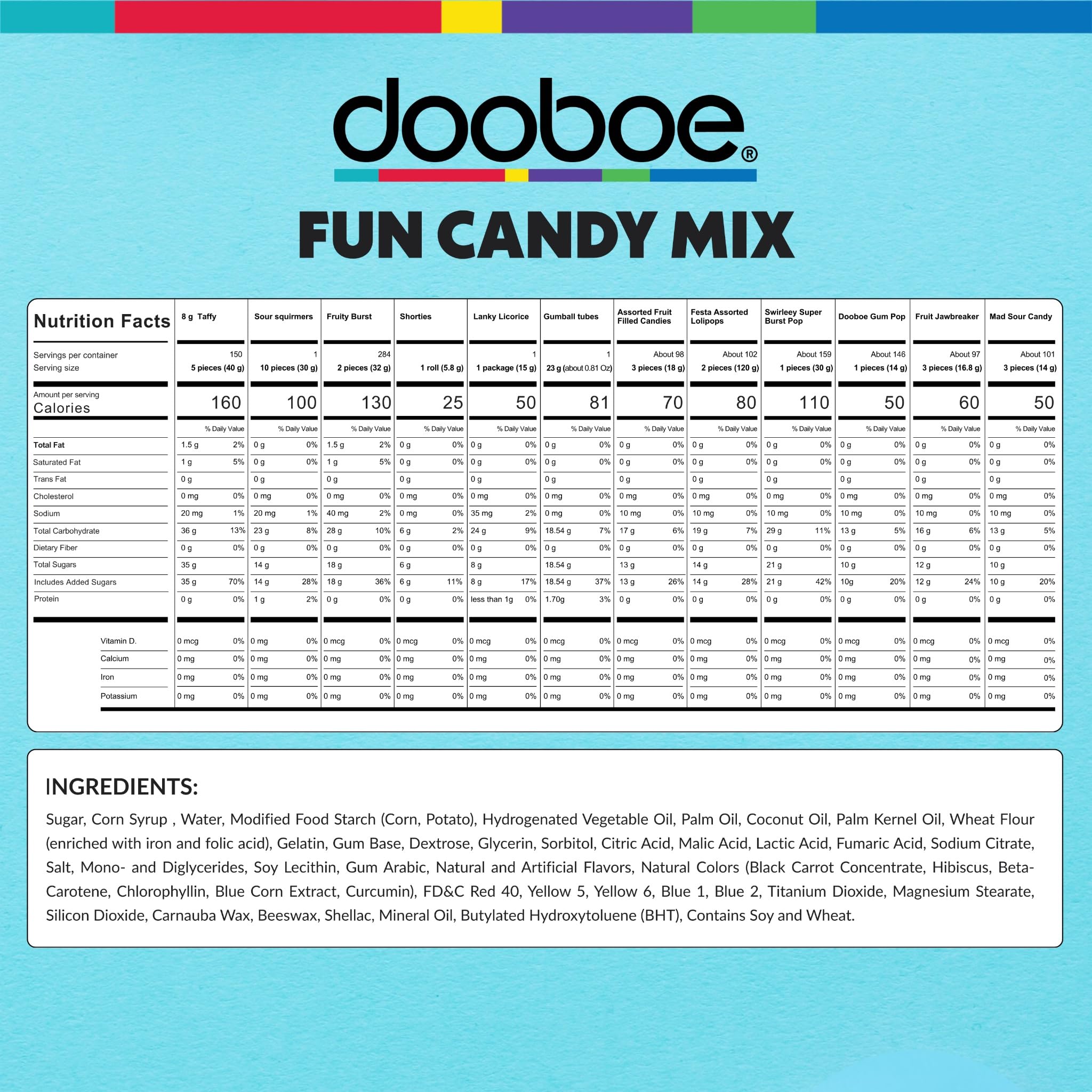 Dooboe Easter setup with candies in eggs for seasonal celebration