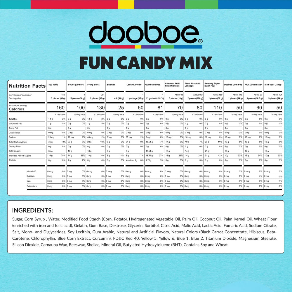 Dooboe Easter setup with candies in eggs for seasonal celebration