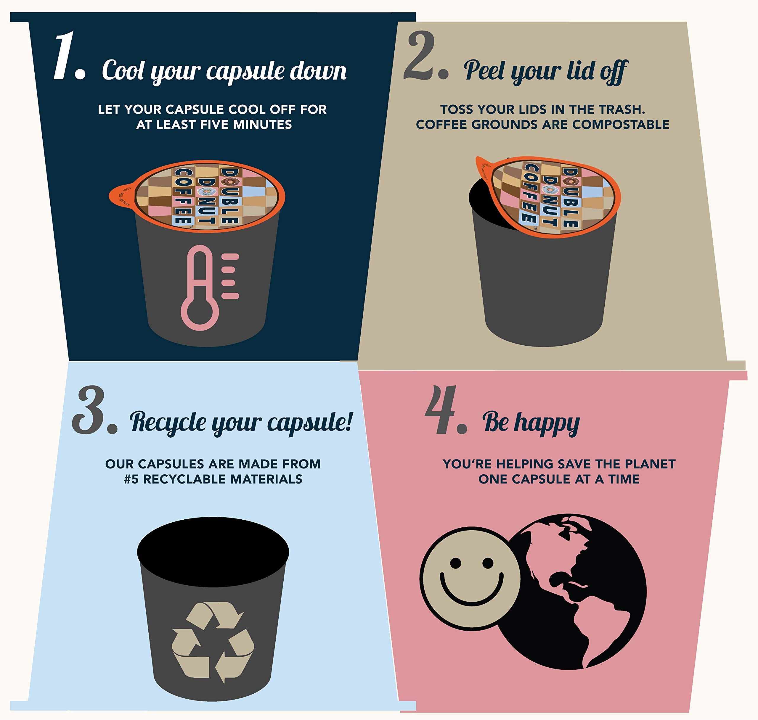 Double Donut packaging label detail showing ingredients and dietary benefits