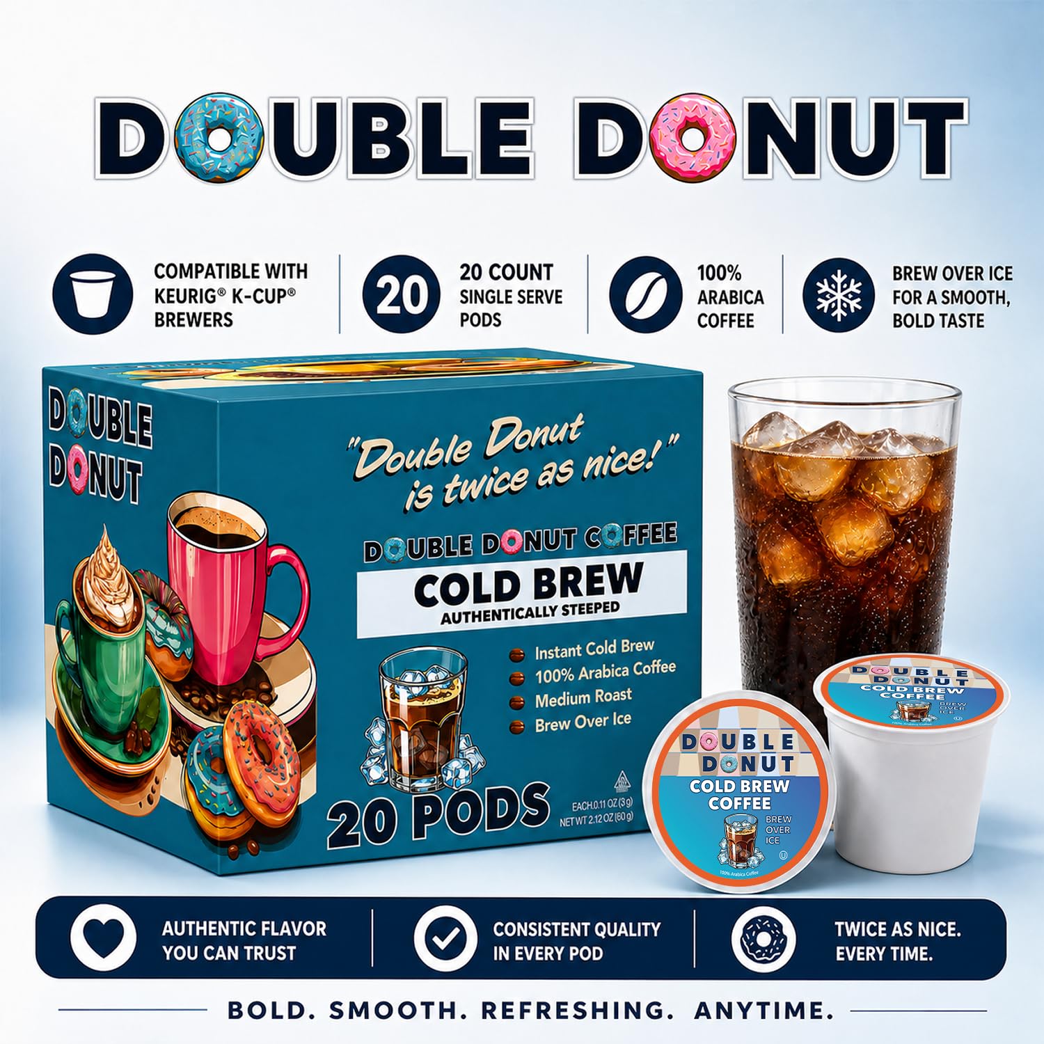 Double Donut pod filled into brewer holder showing compatibility and simple brewing