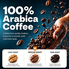 Double Donut pod top view label illustrating brand and easy single-serve use