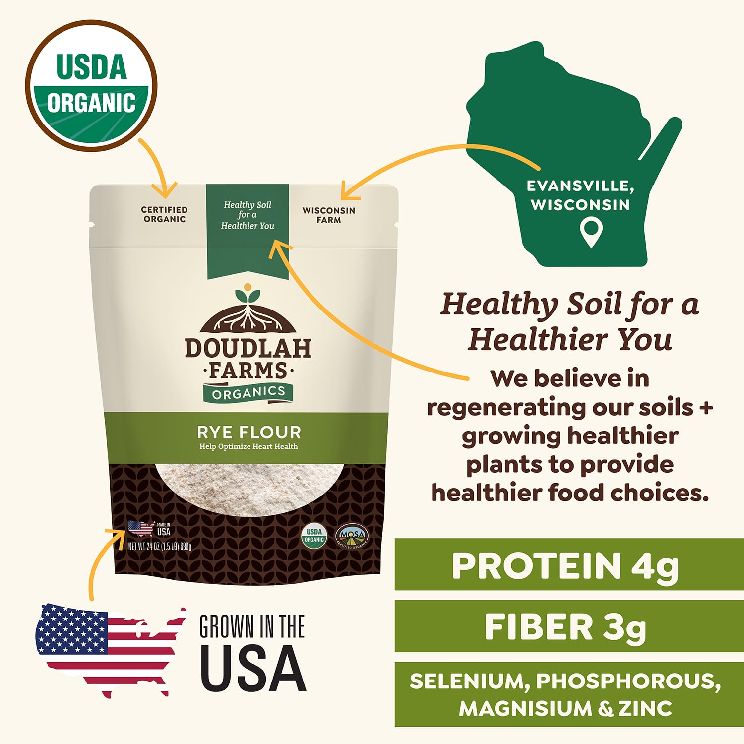 Doudlah Farms rye flour in bowl ready to bake with better flavor