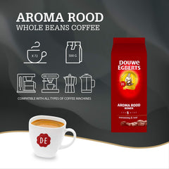 Douwe Egberts beans in a grinder ready for precise fresh grinding