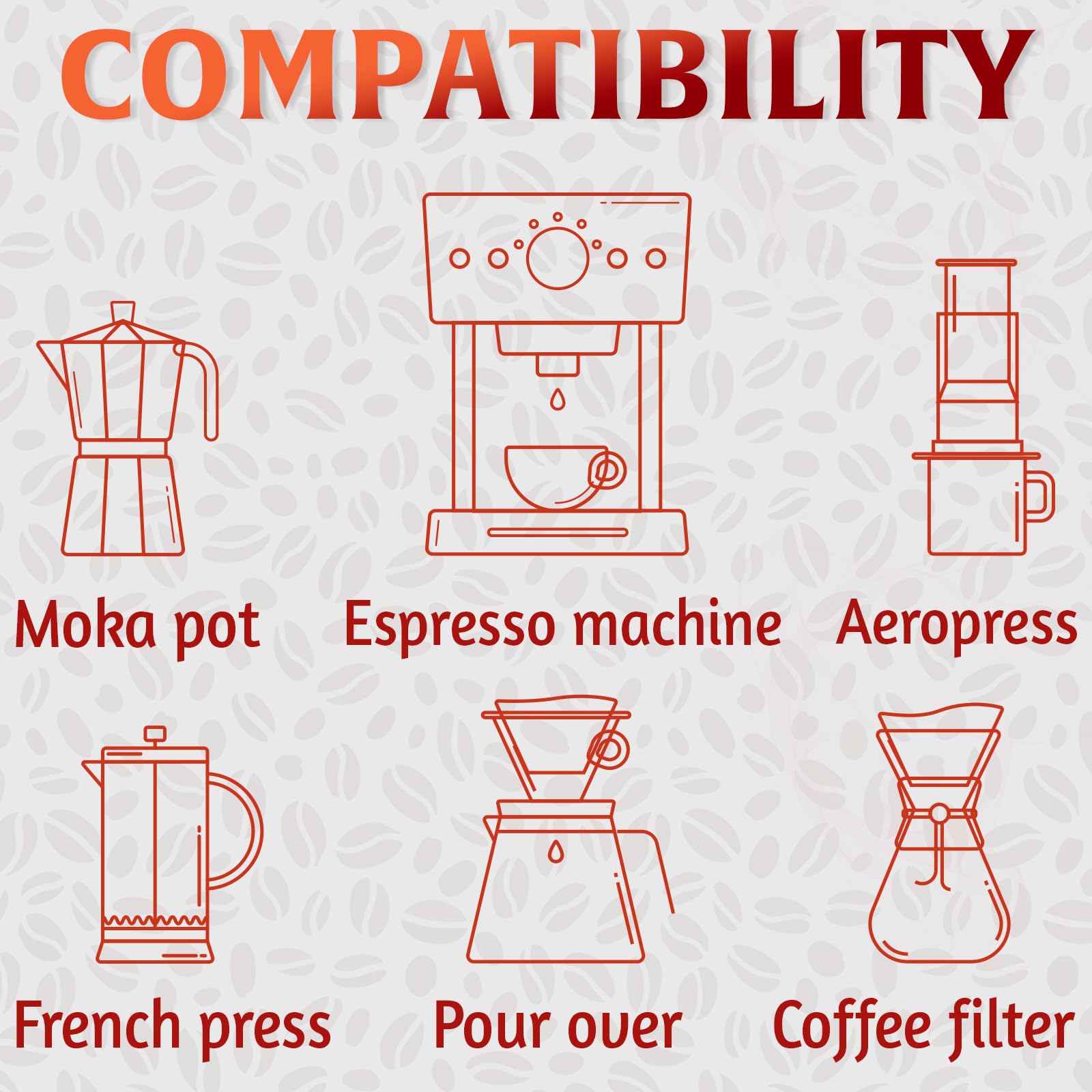 Douwe Egberts six-bag stack demonstrating bulk value and storage convenience benefit