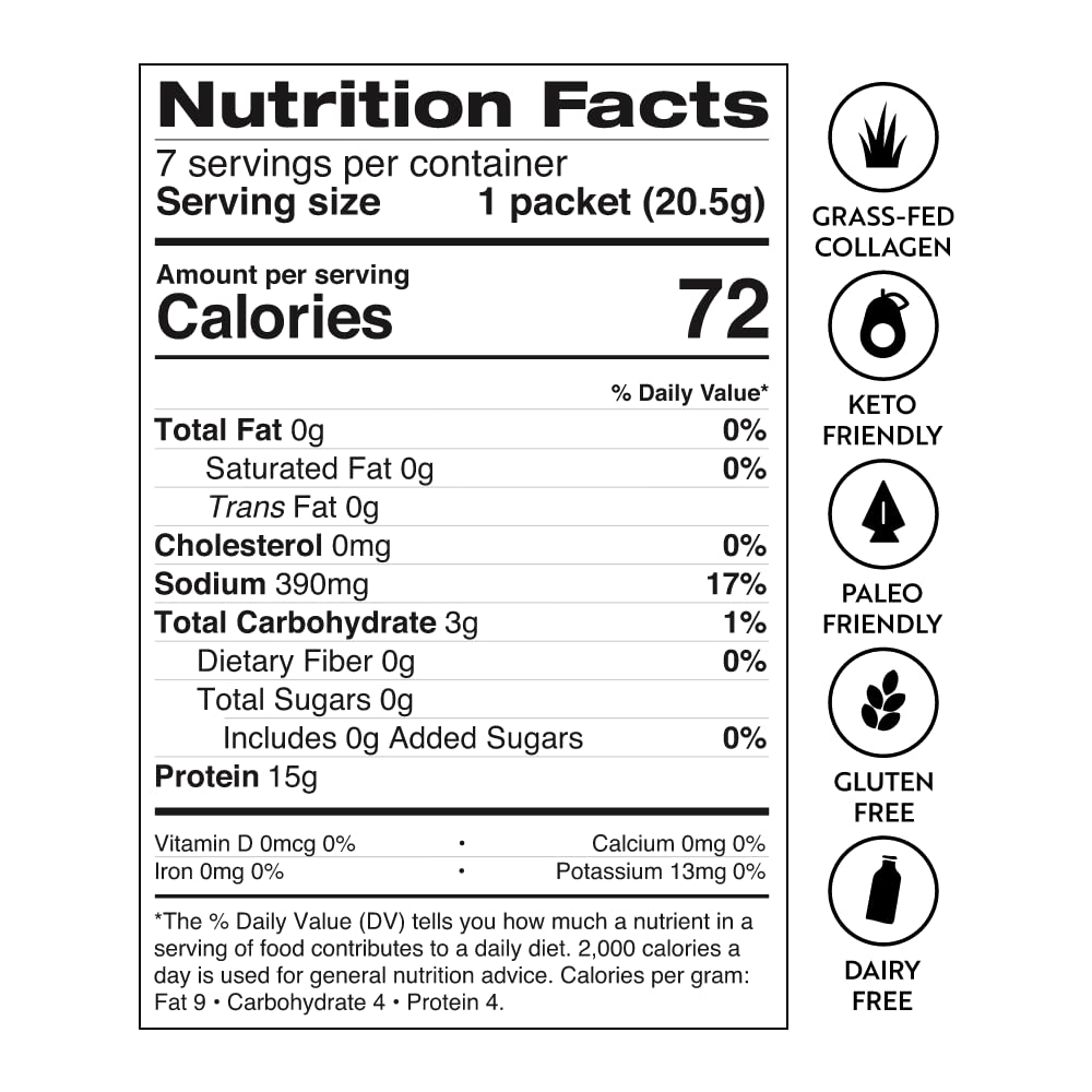 Dr. Kellyann product box on kitchen counter showing quick meal prep benefit