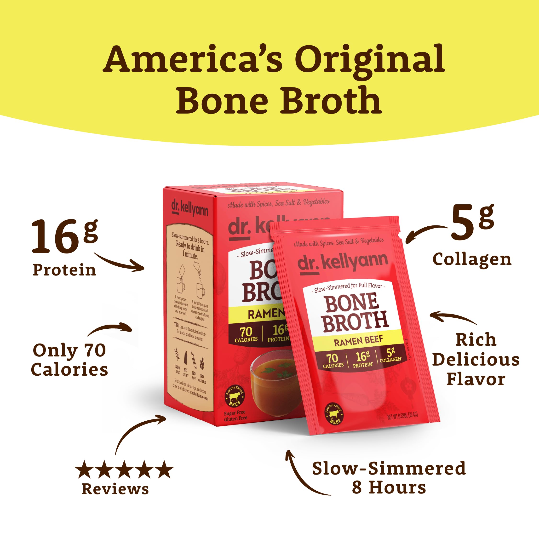 Dr. Kellyann bowl of soup with broth packet mixed in for extra protein