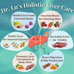 Dr. Lu ingredients artfully arranged showing milk thistle and turmeric