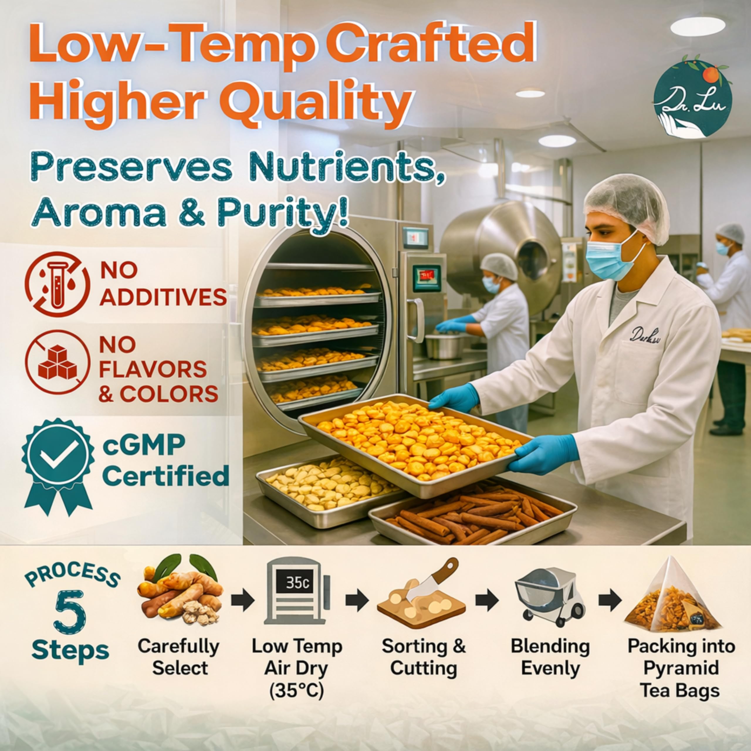 Dr. Lu turmeric ginger cinnamon root blend texture, highlighting natural unsmoked ingredients