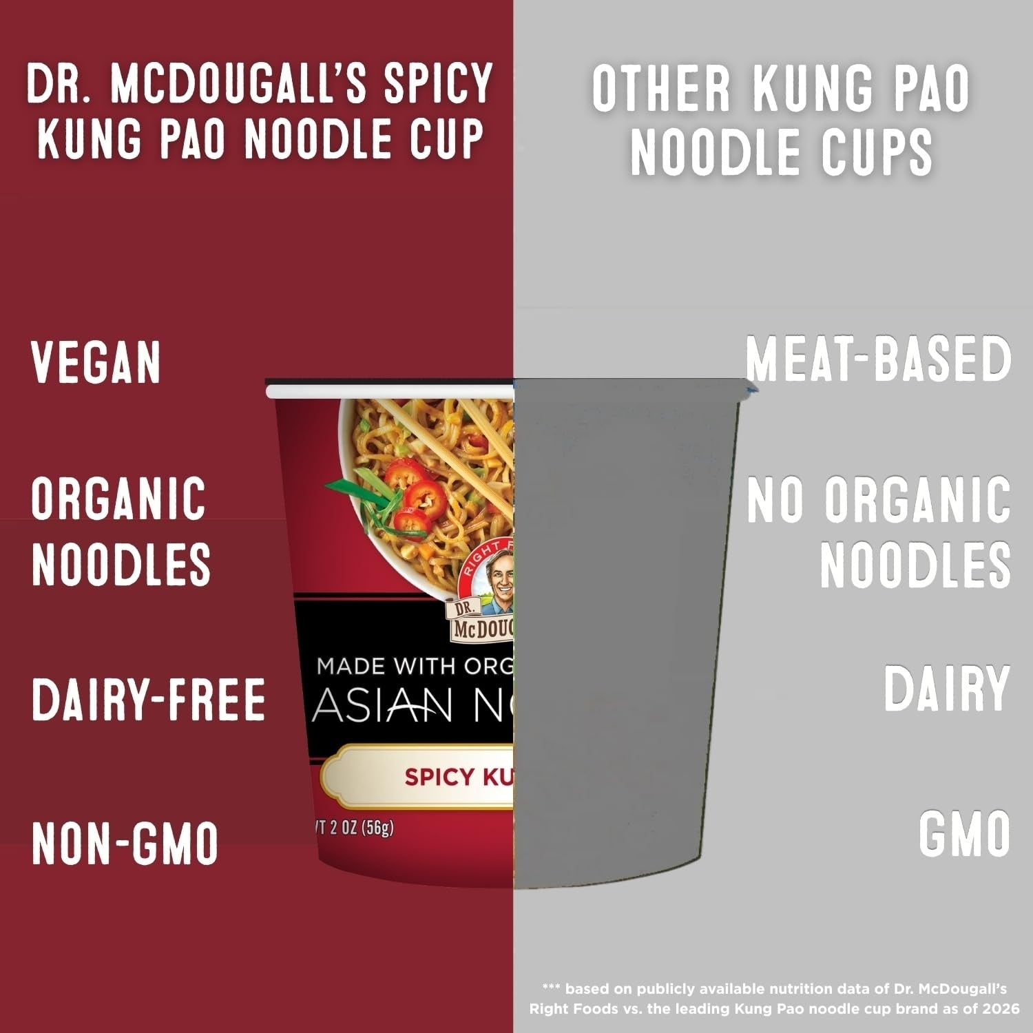 Dr. McDougall's open cup revealing noodles and peanuts for satisfying crunch