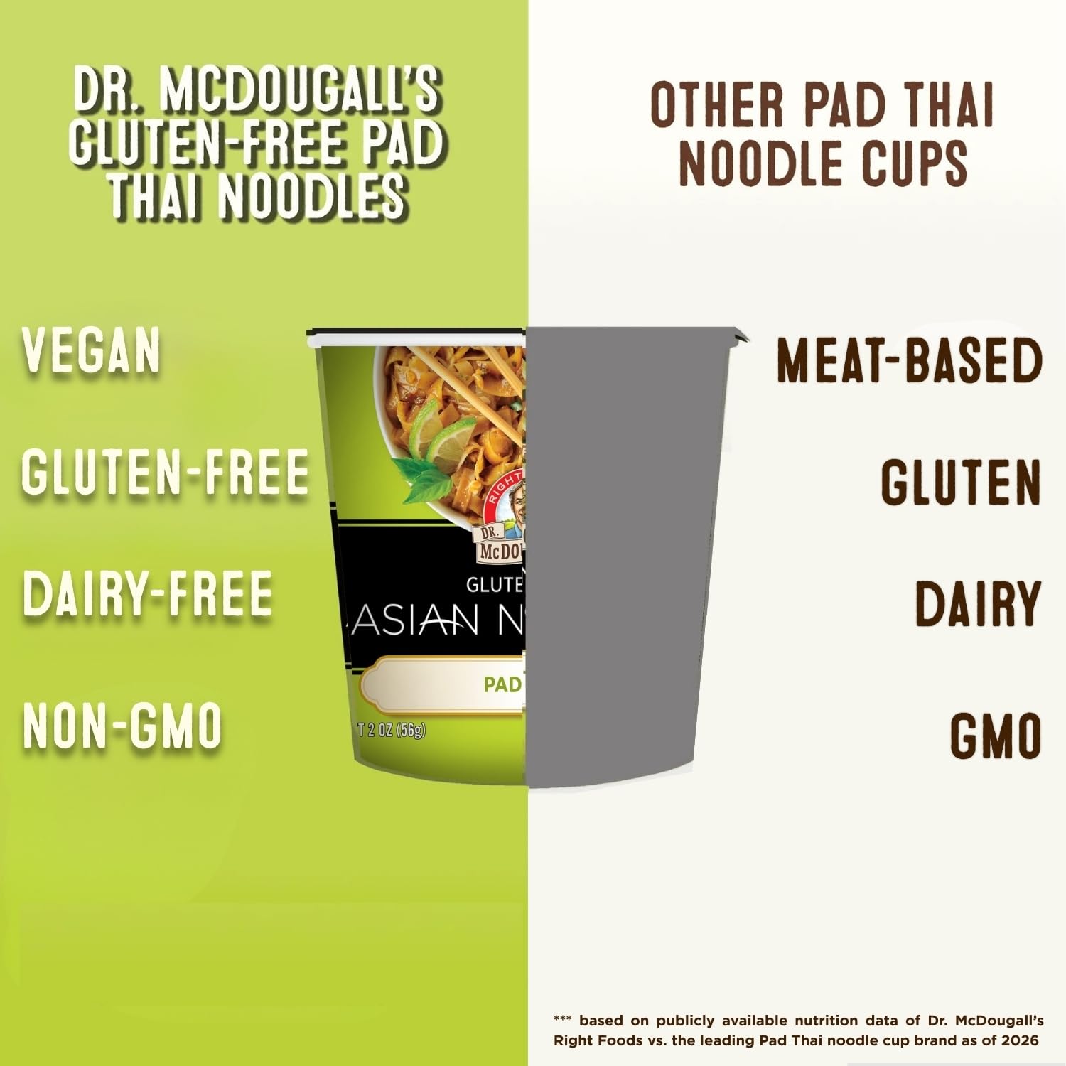 Close-up of Dr. McDougall's rice noodle texture showing chewiness