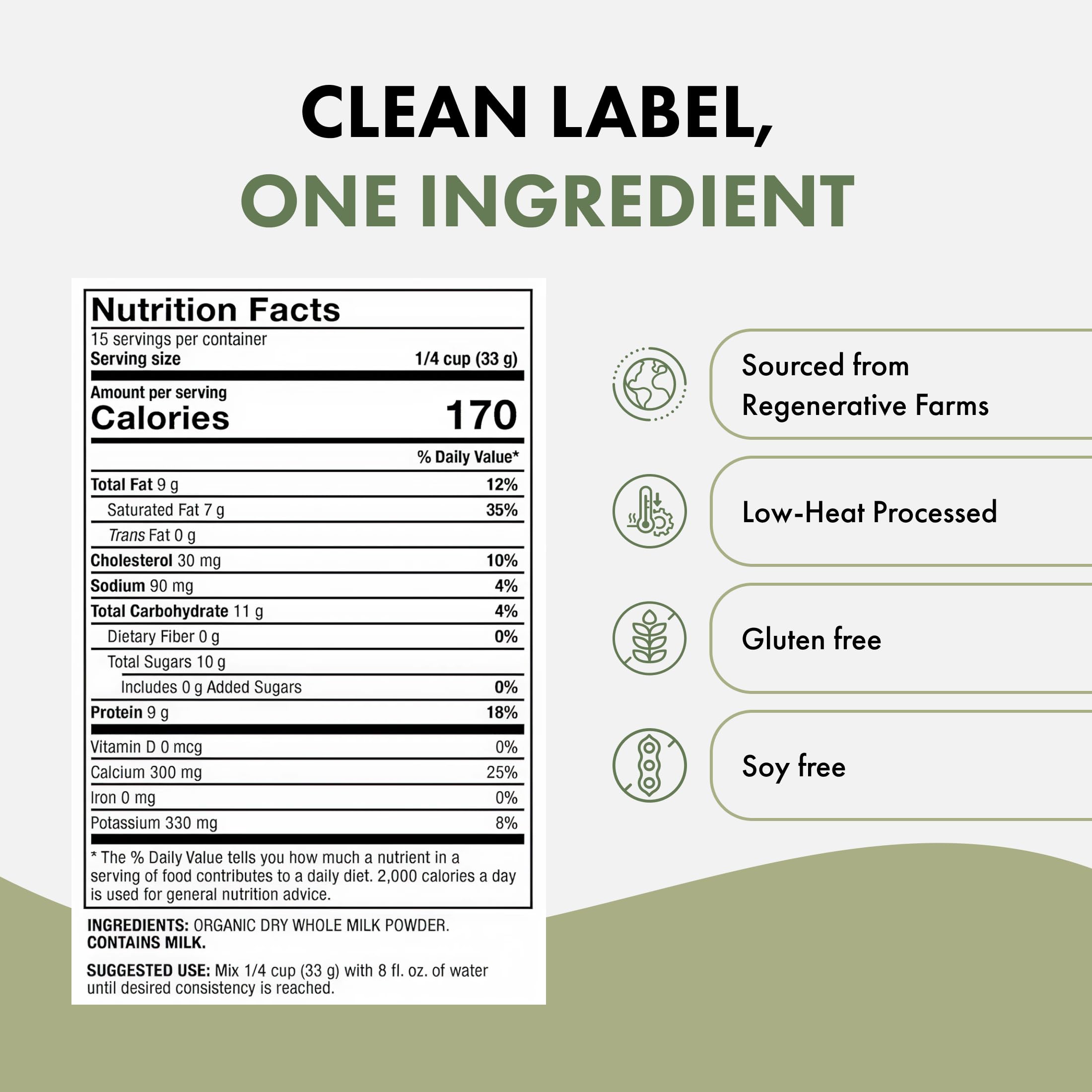 Dr. Mercola Solspring reconstituted milk in glass illustrating creamy whole-milk appearance