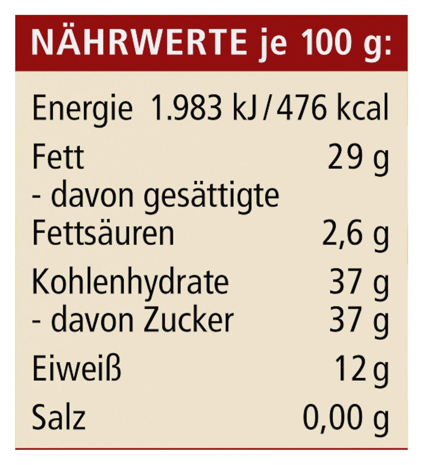 Dr. Oetker marzipan beside ruler to show 200g scale for portion planning
