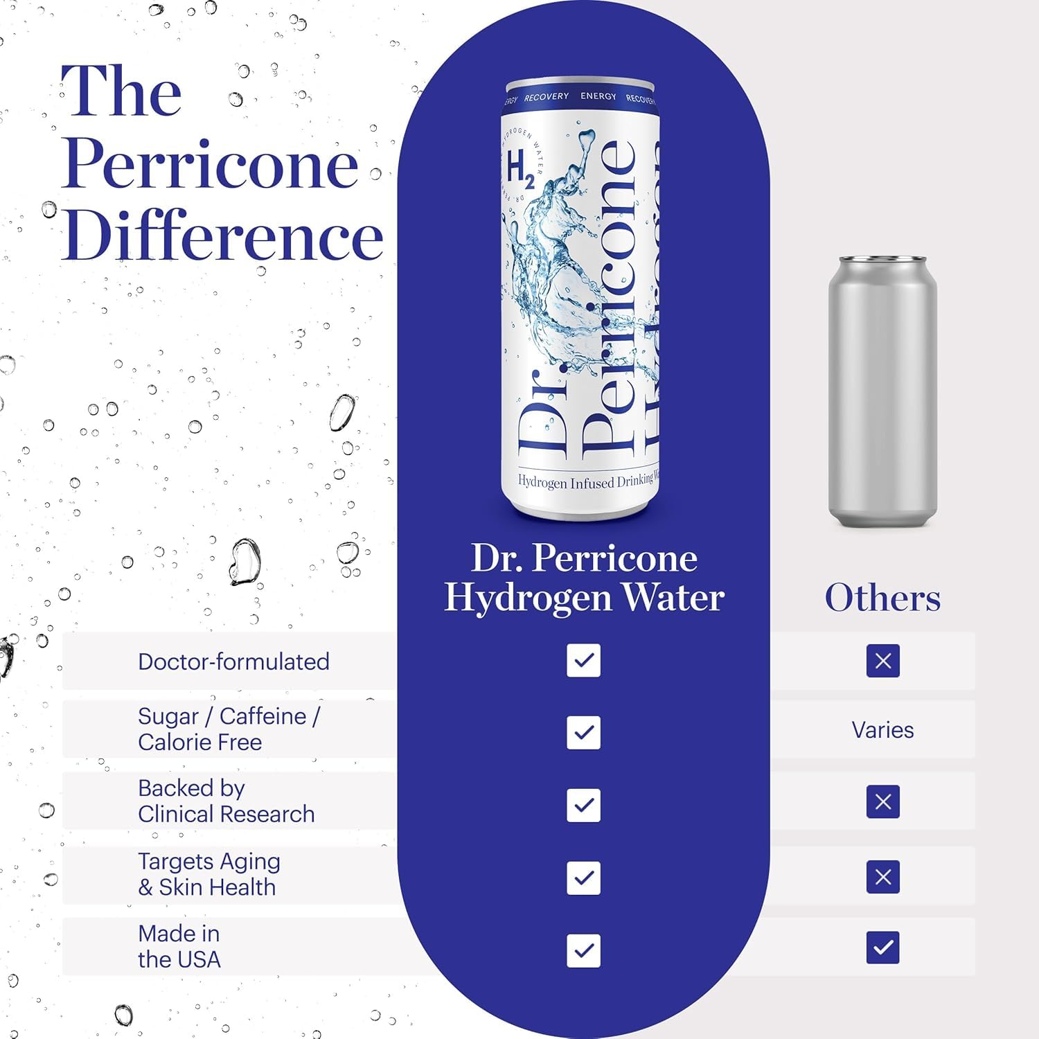 Dr. Perricone bottle beside workout gear suggesting recovery and energy support