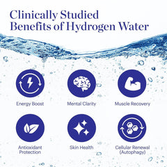 Dr. Perricone open bottle pouring clear hydrogen water for immediate hydration
