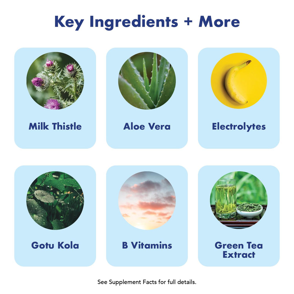 DrinkAde ingredients label highlighting milk thistle, electrolytes and vitamin list