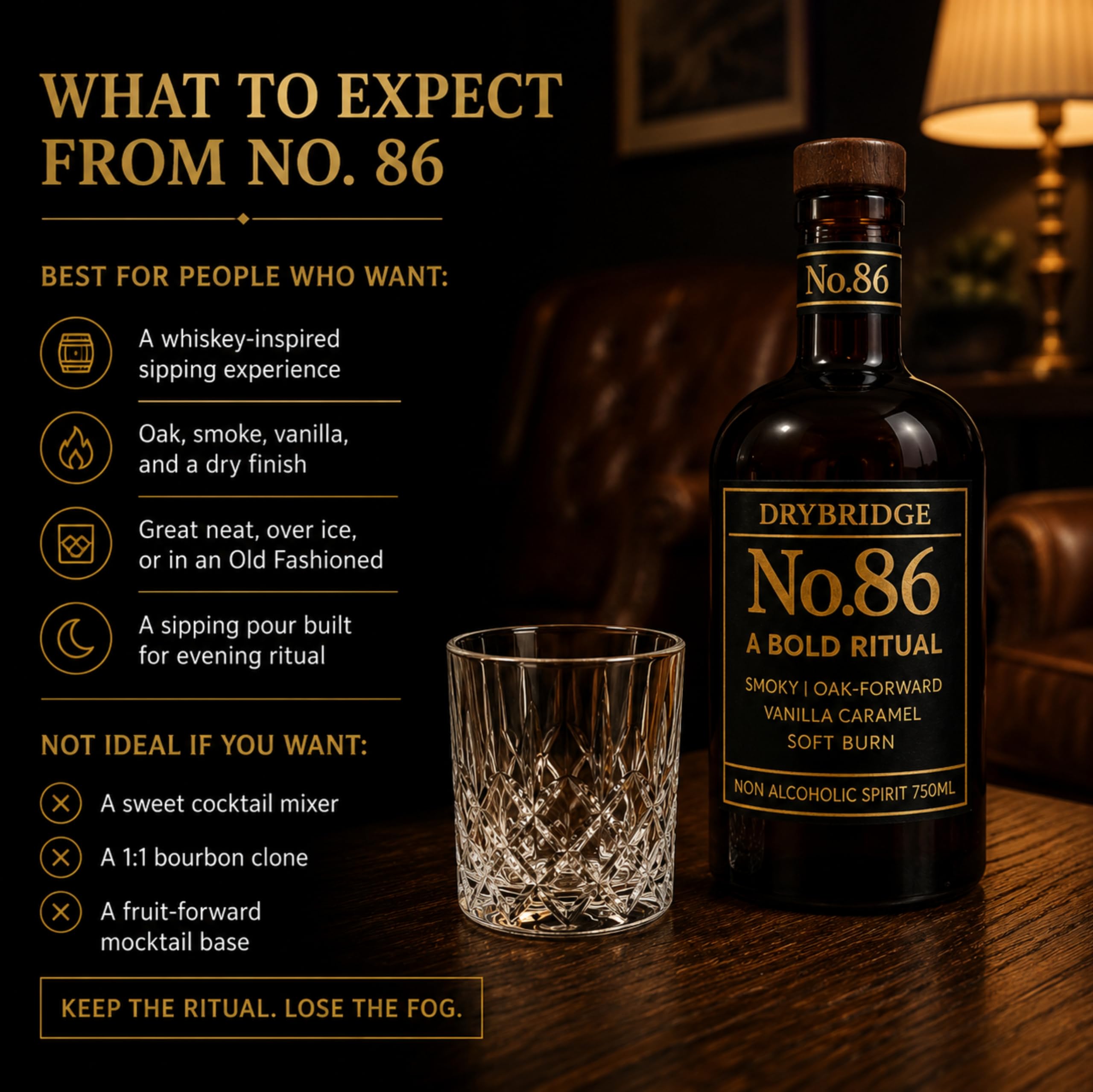 DRYBRIDGE No. 86 label closeup highlighting brand and crafted flavor cues