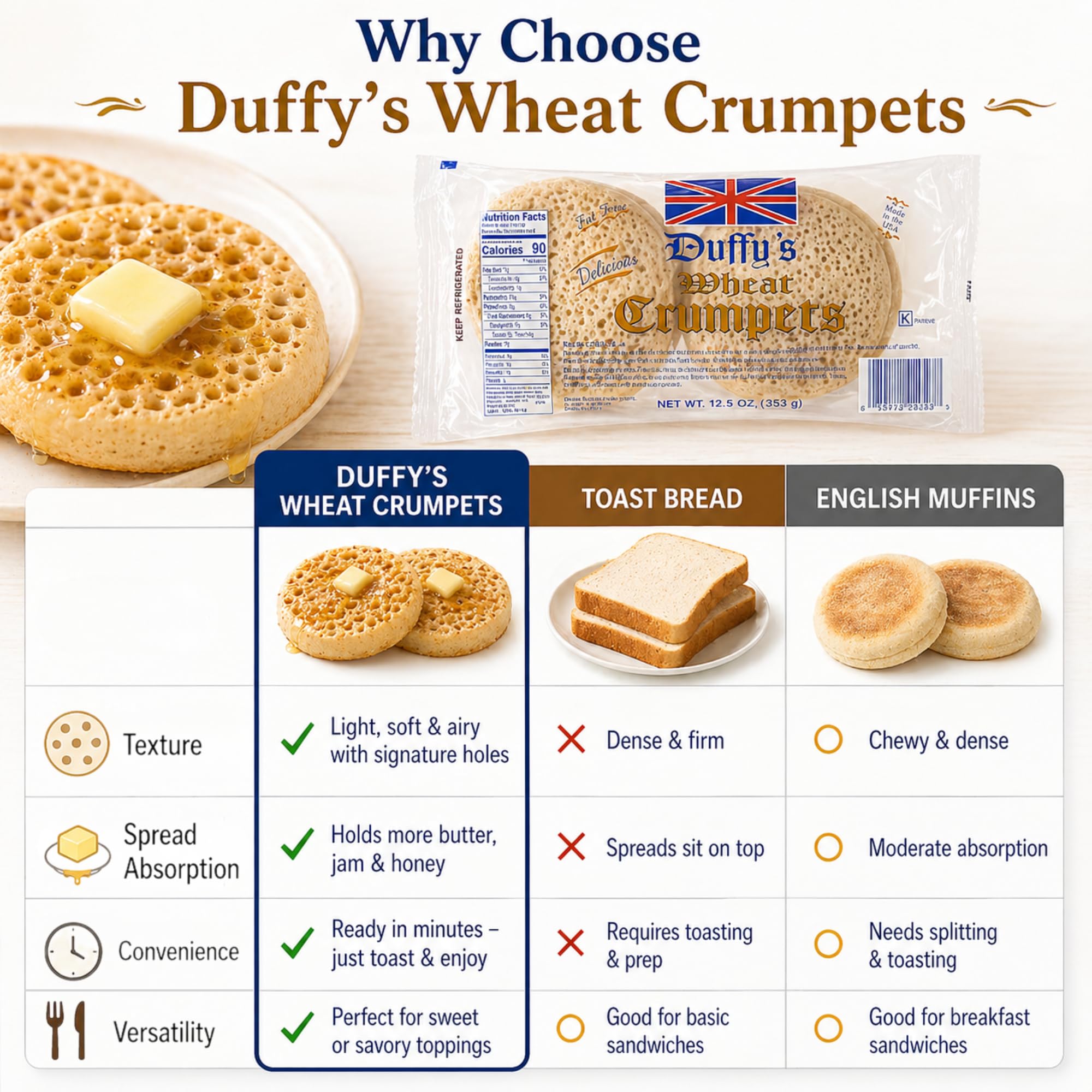 Duffy's stacked crumpets beside a cup showing size and portion convenience