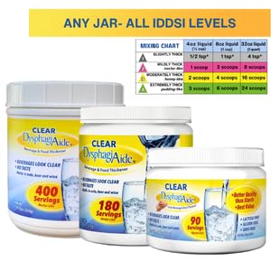 DYSPHAGIAIDE used in a clinical care setting by a caregiver showcasing practical everyday use