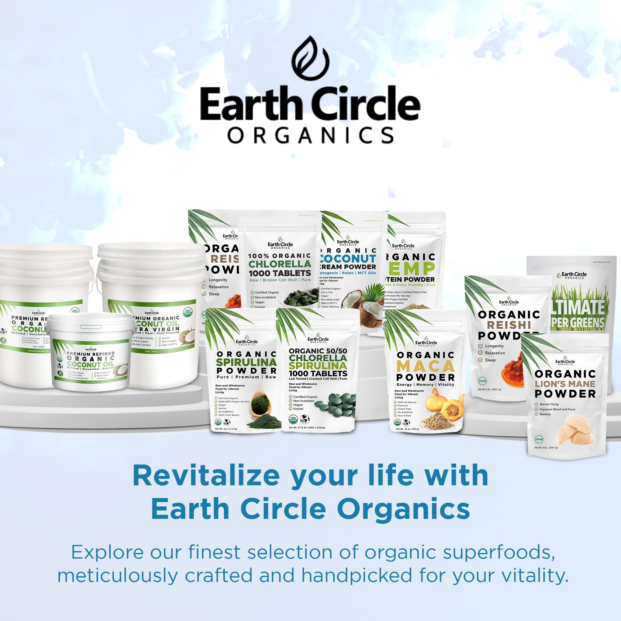 Earth Circle Organics size comparison with one-pound bag for pantry scale