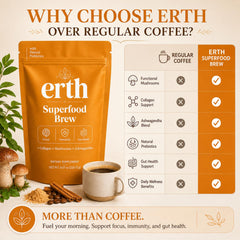 Earth Superfood Brew iced glass served over ice for a refreshing alternative