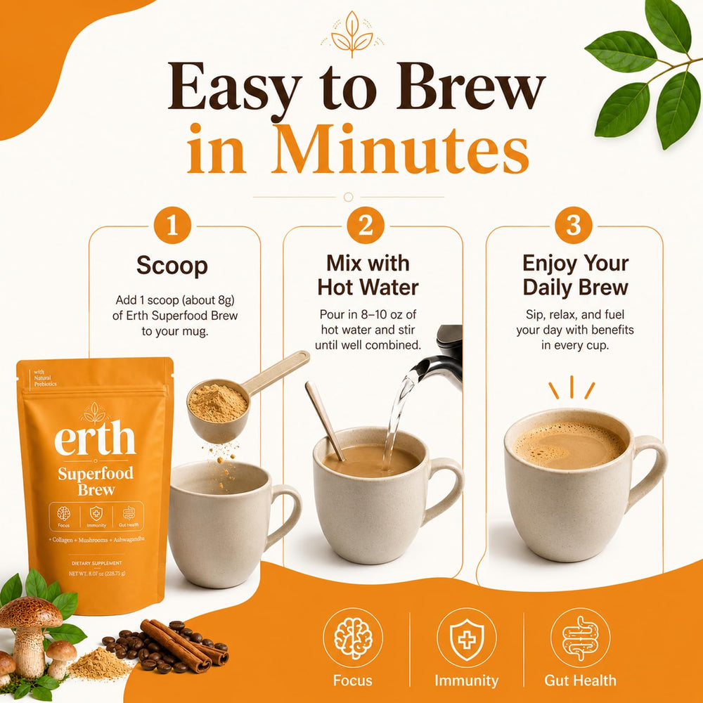 Earth Superfood Brew displayed with mushrooms and collagen for ingredient clarity