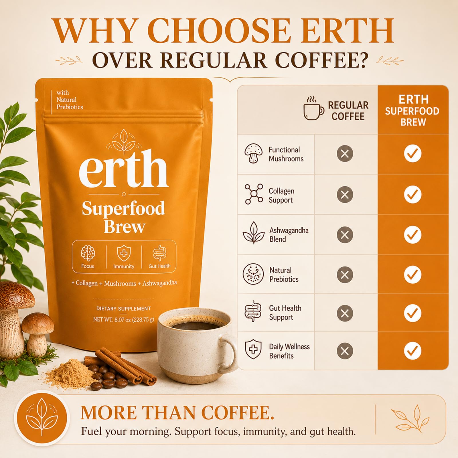 Earth Superfood Brew prepared hot cup steaming and ready for morning focus
