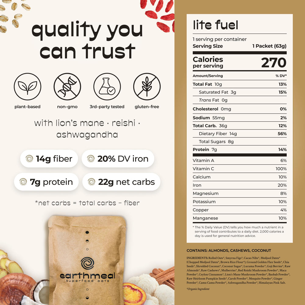 earthmeal breakfast table scene demonstrating quick, nutritious morning routine