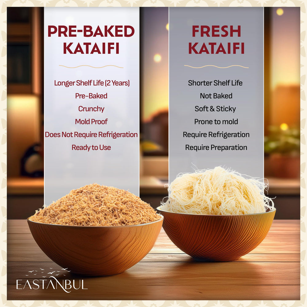 Eastanbul product label close-up showing roasting and ingredient clarity