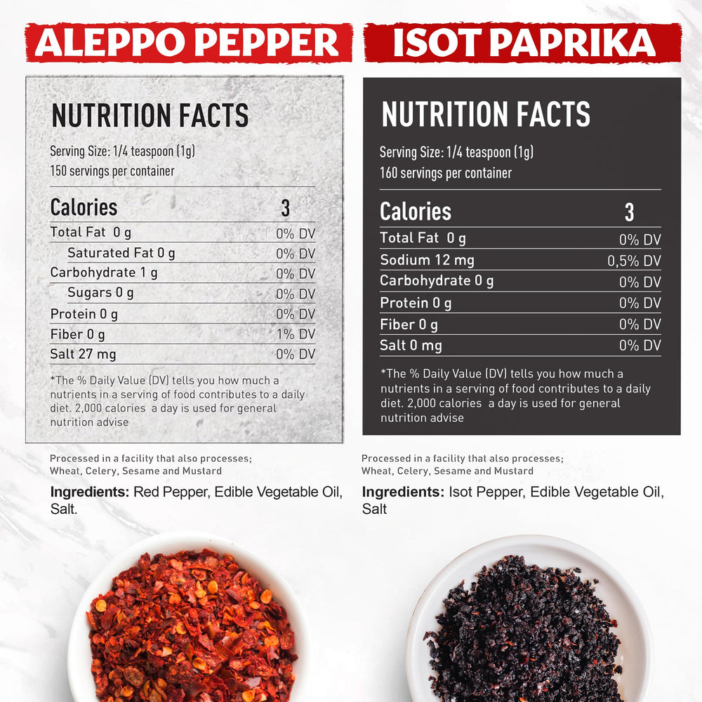 Eastanbul Urfa pepper close-up showing smoky-sweet, raisin-like texture and depth