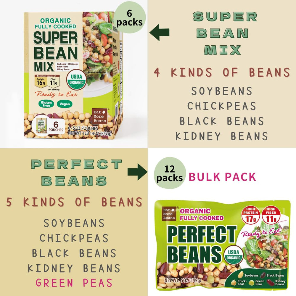 Eat More Beans pouches in picnic setting illustrating on-the-go convenience