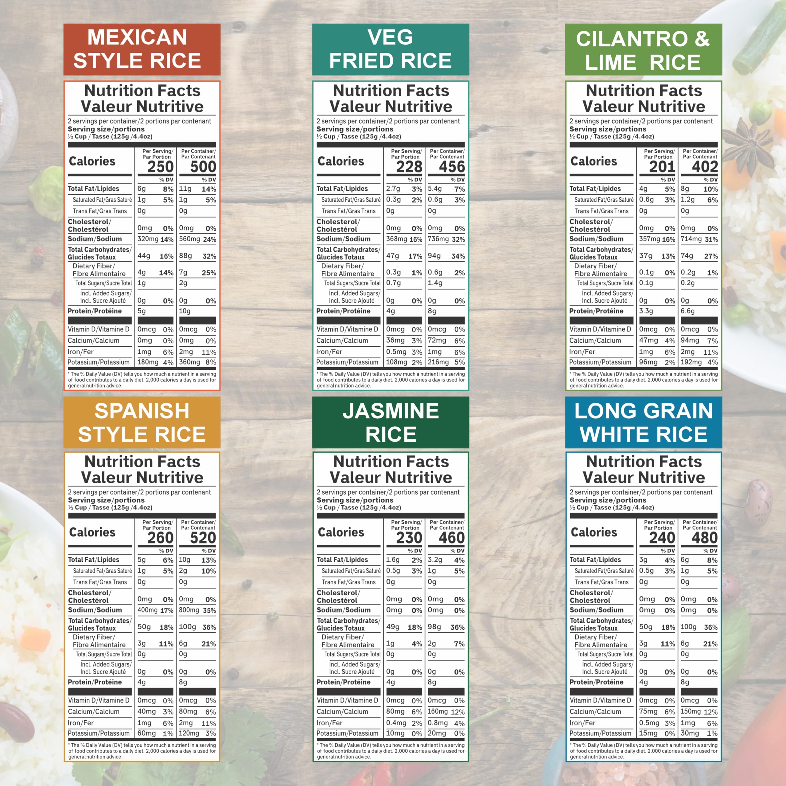 Opened Eat Regal Spanish rice pouch served on plate showing seasoned color and convenience