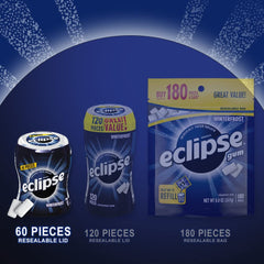 eclipse bottle open close-up showing resealable cap and easy access benefit