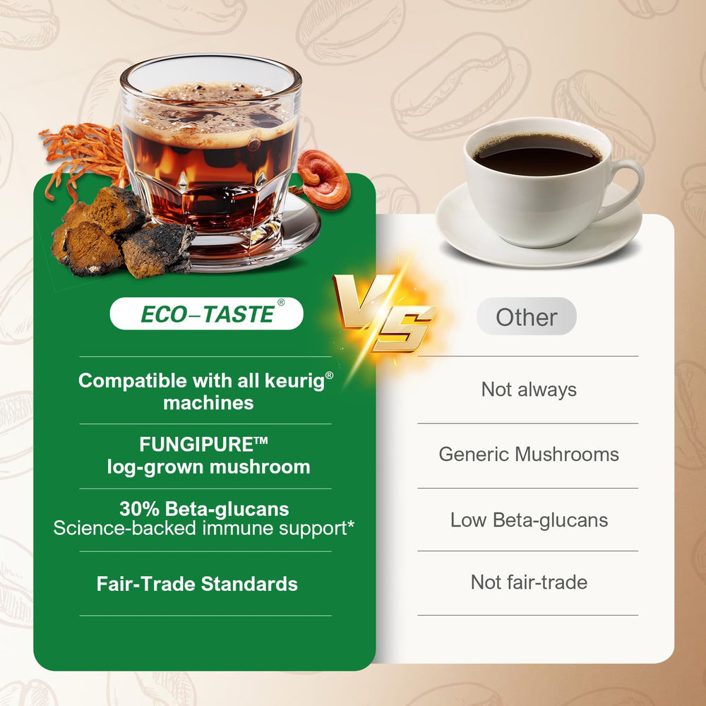 ECO-TASTE brewed cup pouring into mug showing smooth crema