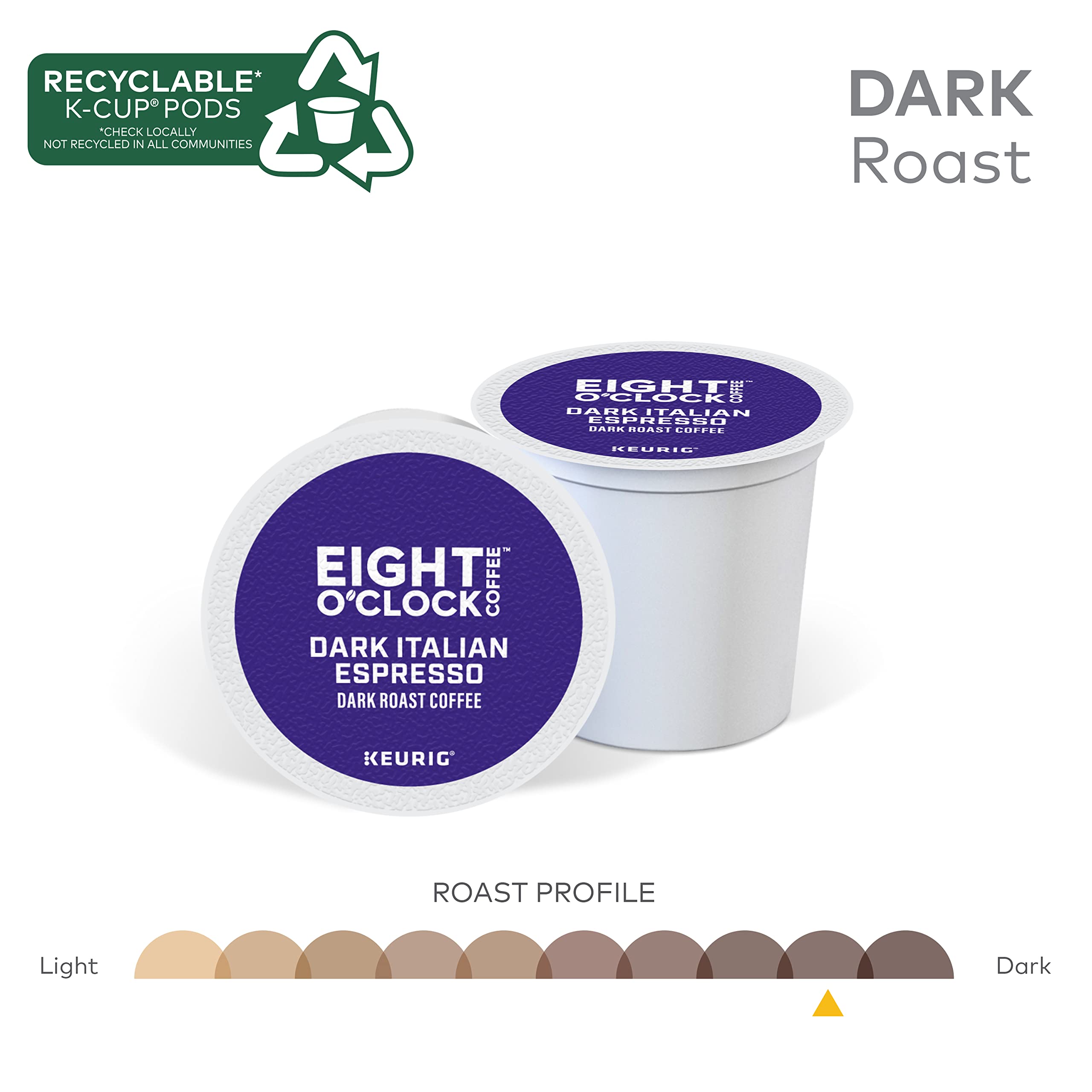 K-Cup pods beside a ruler showing Eight O'Clock Coffee pod size and portion control benefit
