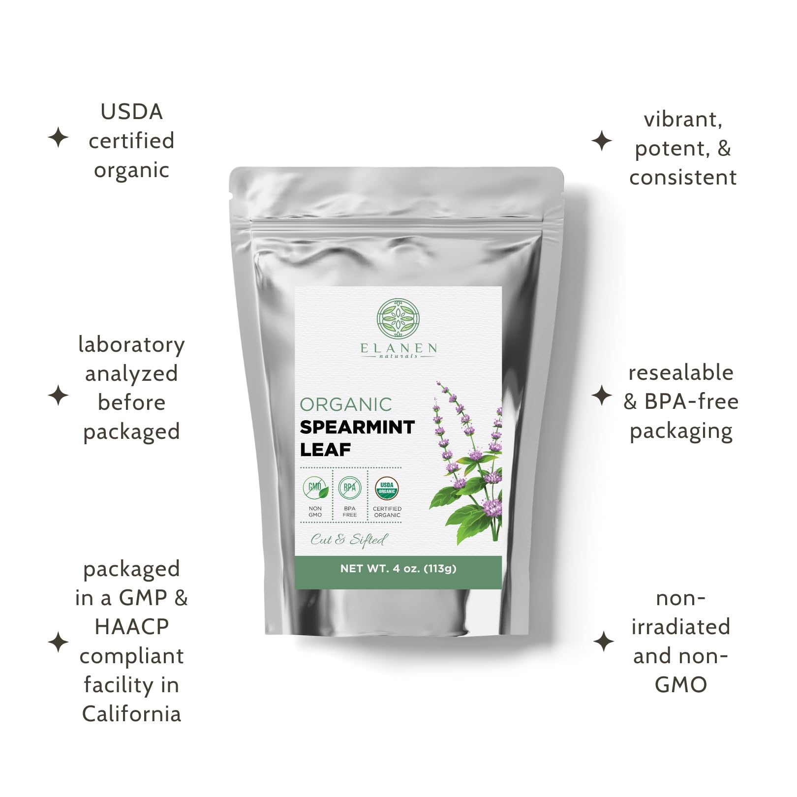 Elanen Naturals leaf texture detail highlighting quality and fresh appearance