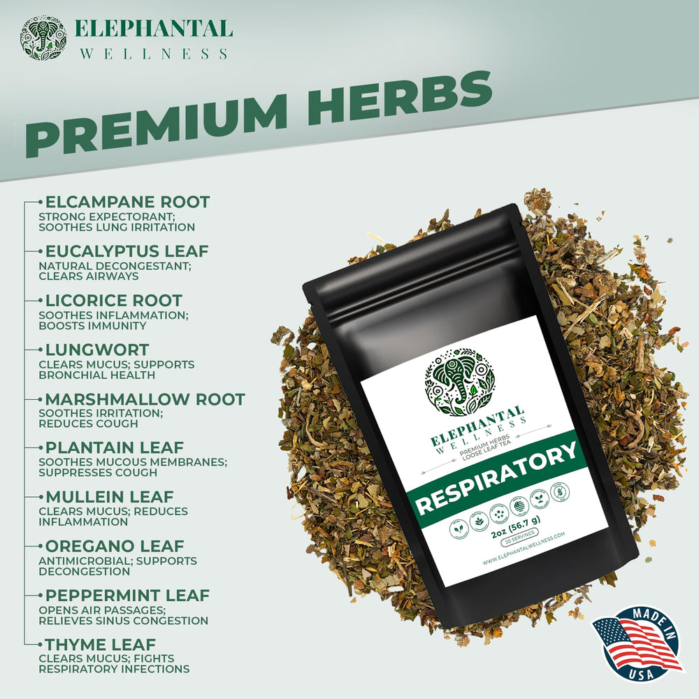 Elephantal Wellness loose leaf close-up revealing mullein, thyme, and lungwort texture for potency