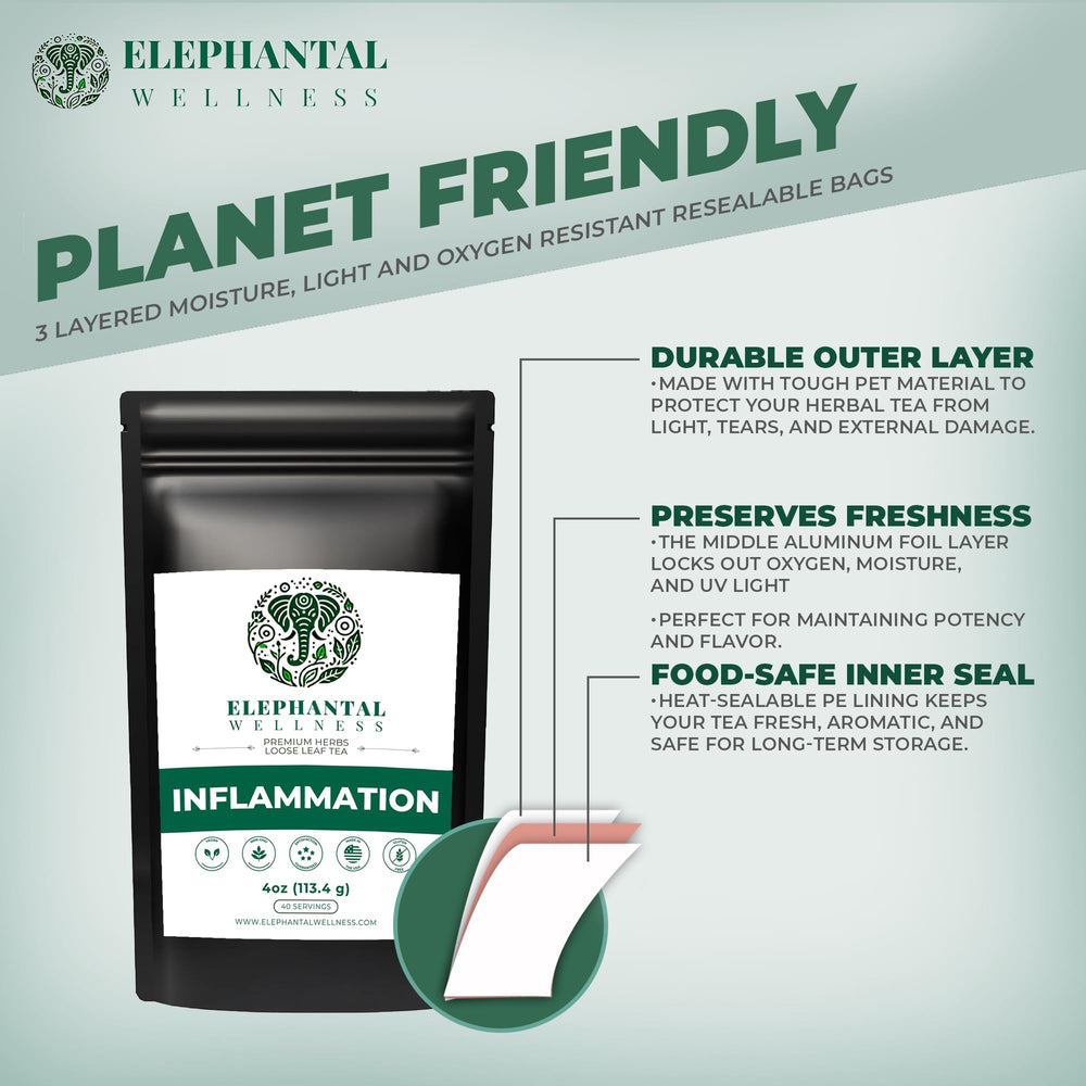 Elephantal Wellness hand holding tin showing 4oz size and serving estimate benefit