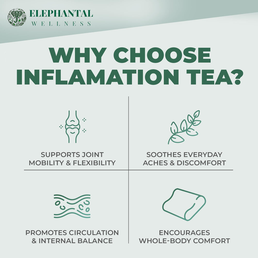 Elephantal Wellness teaspoon portioning leaves for easy measuring benefit