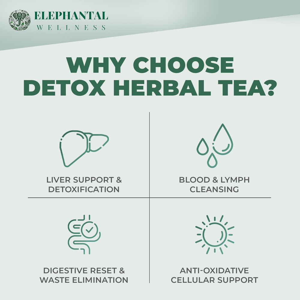 Elephantal Wellness tea being poured from teapot highlighting warm infusion