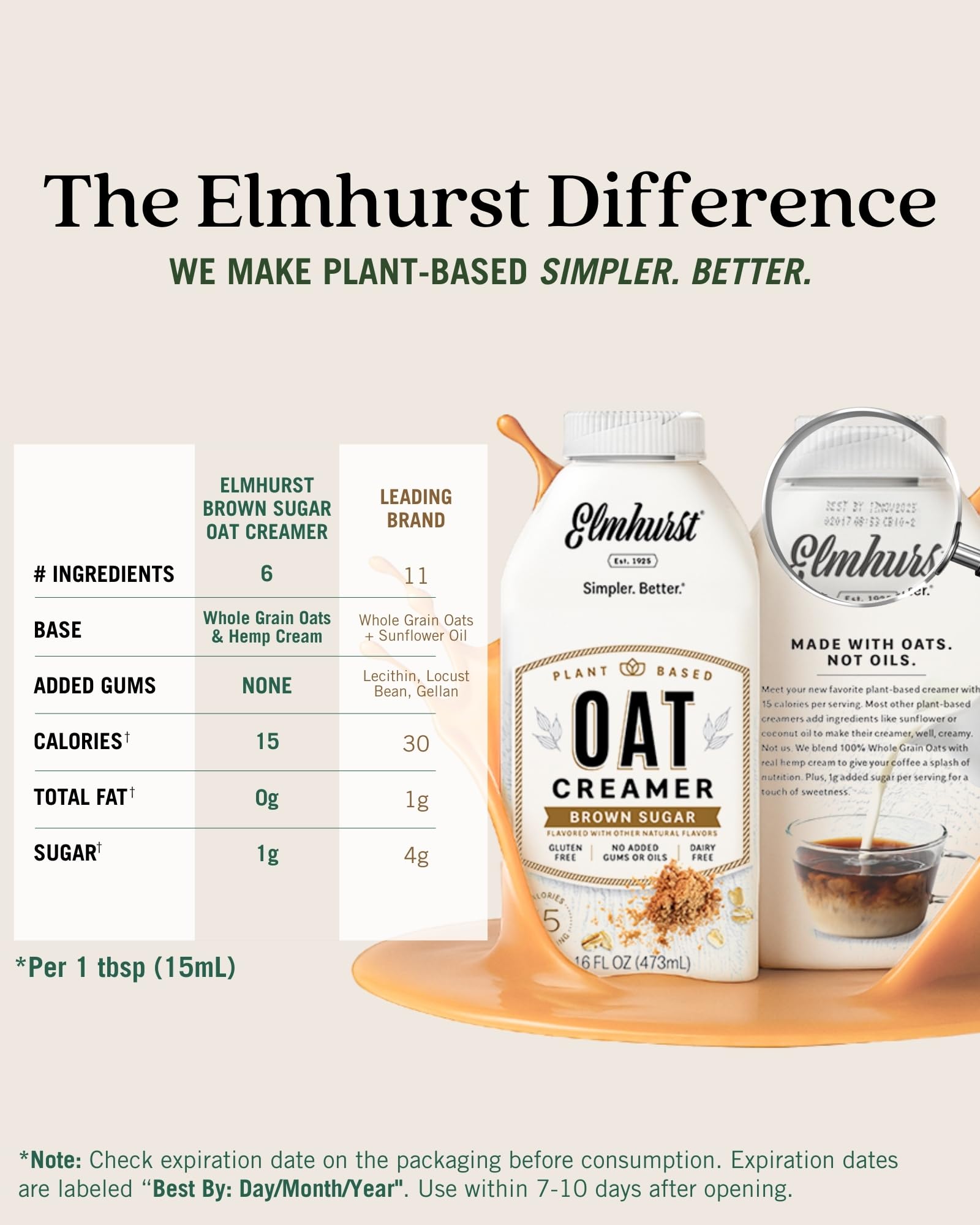 Six-carton pack of Elmhurst creamer, showing convenient multipack for frequent use