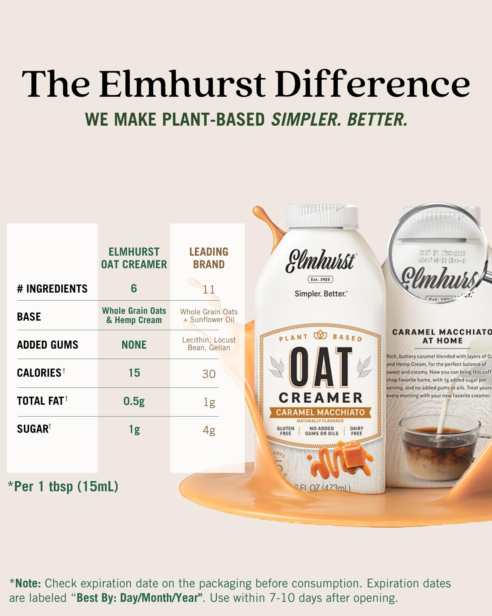 Elmhurst creamer nutrition label showing low calories and simple ingredients