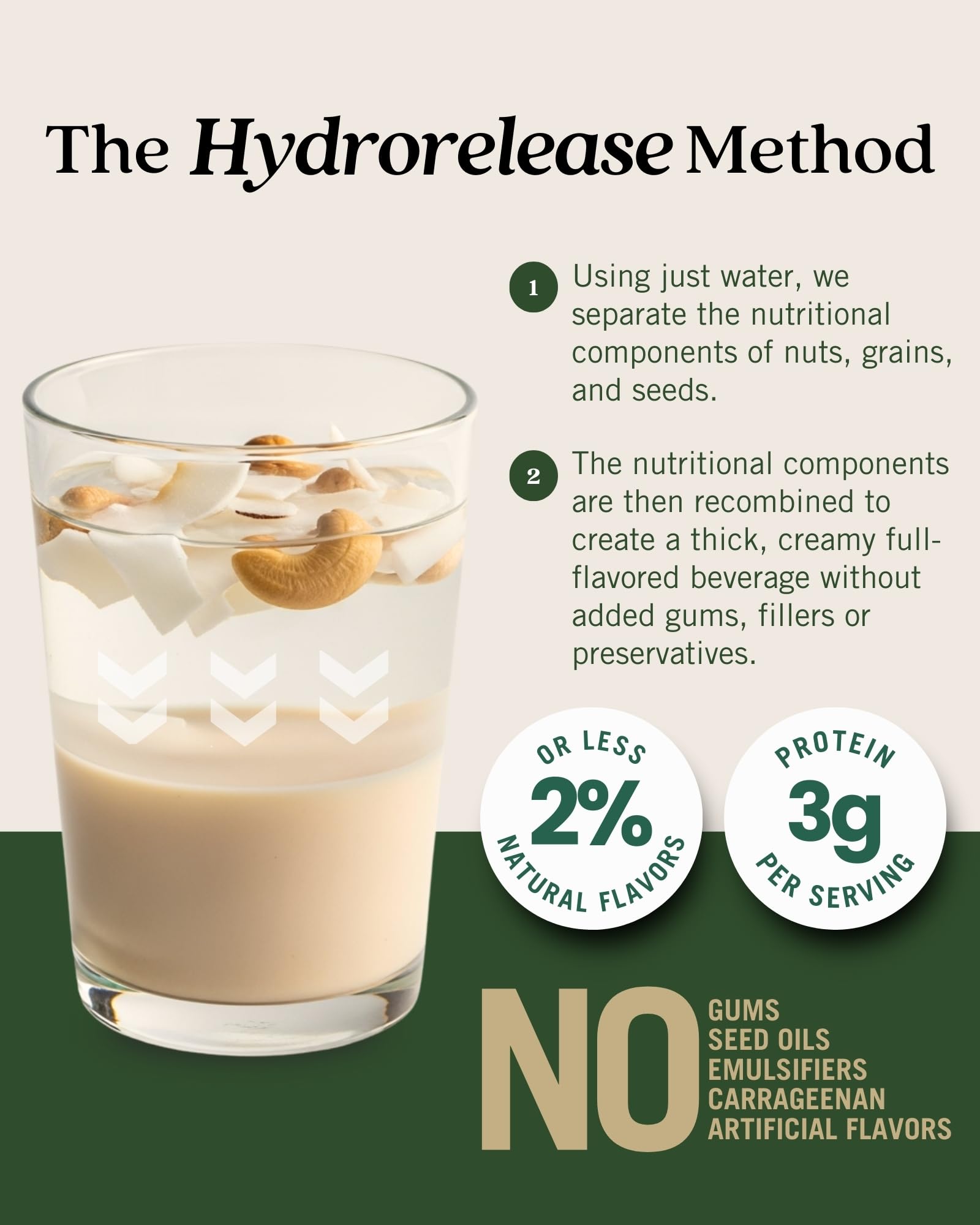 Elmhurst close-up pour of creamy milk highlighting smooth texture and frothability
