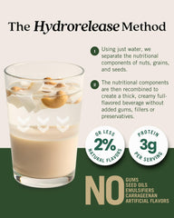 Elmhurst close-up pour of creamy milk highlighting smooth texture and frothability