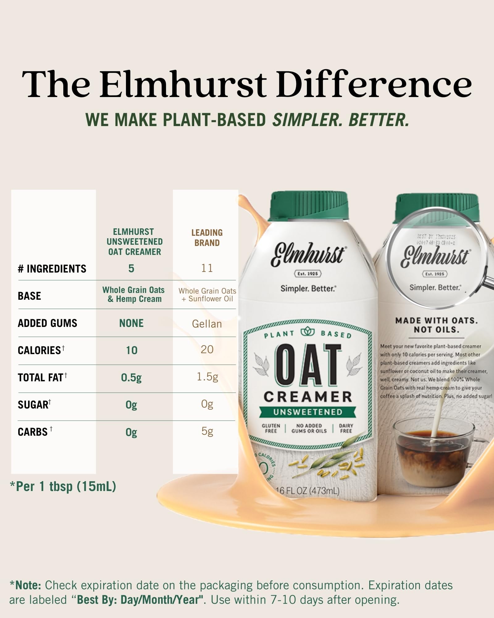 Elmhurst steaming oat creamer creating latte foam for barista-style drinks