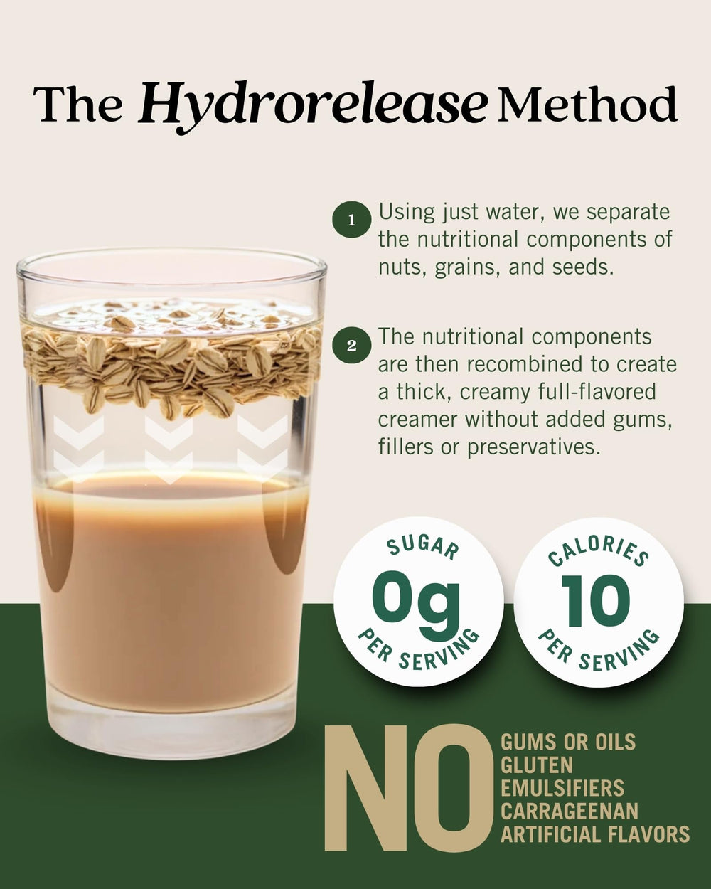 Elmhurst creamer texture close-up highlighting smooth, froth-ready consistency