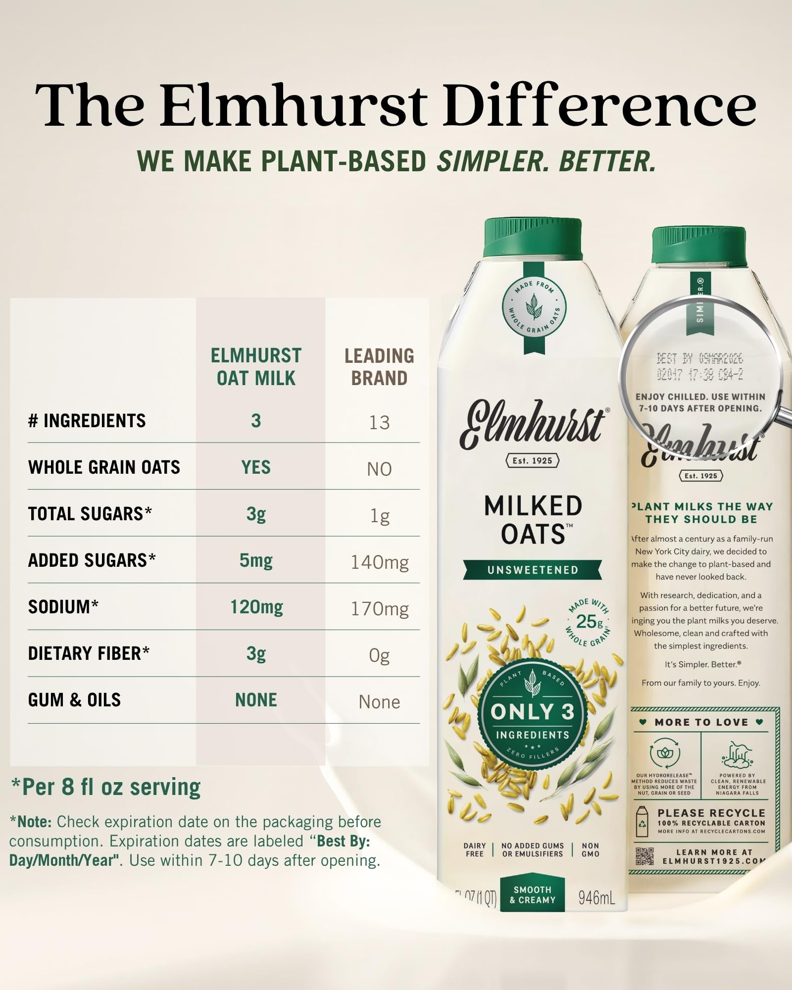 Elmhurst ingredients list close-up promoting clean-label and transparency benefit