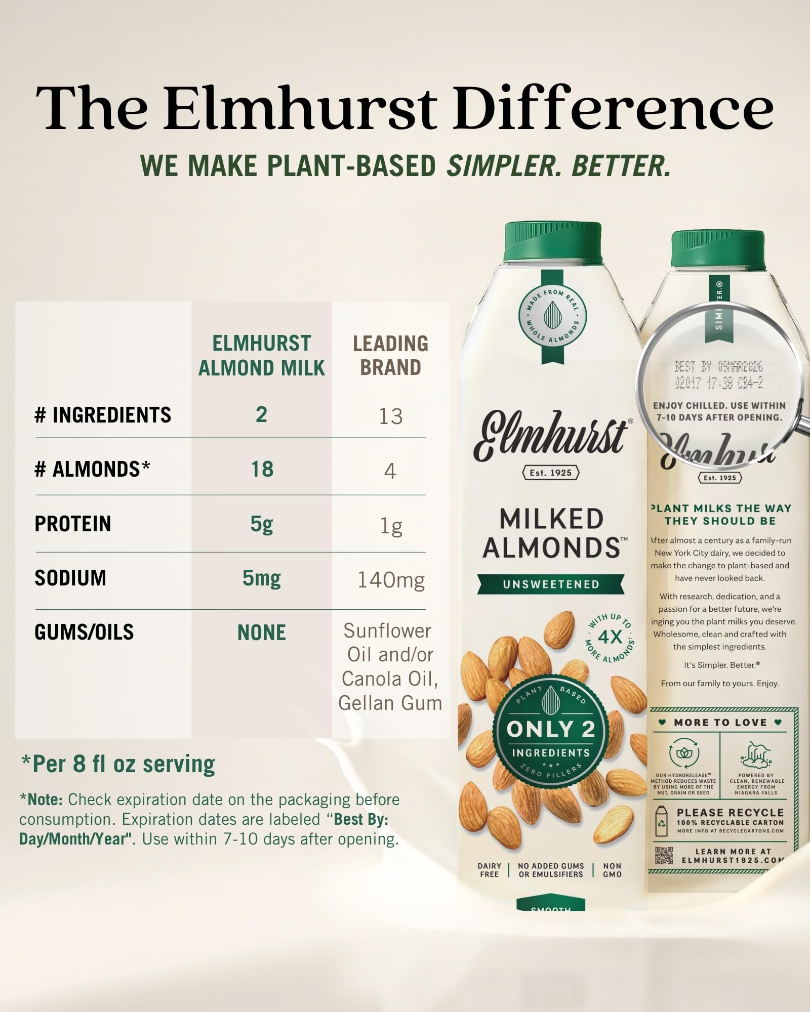 Elmhurst nutrition label detail showing protein content and simple ingredients