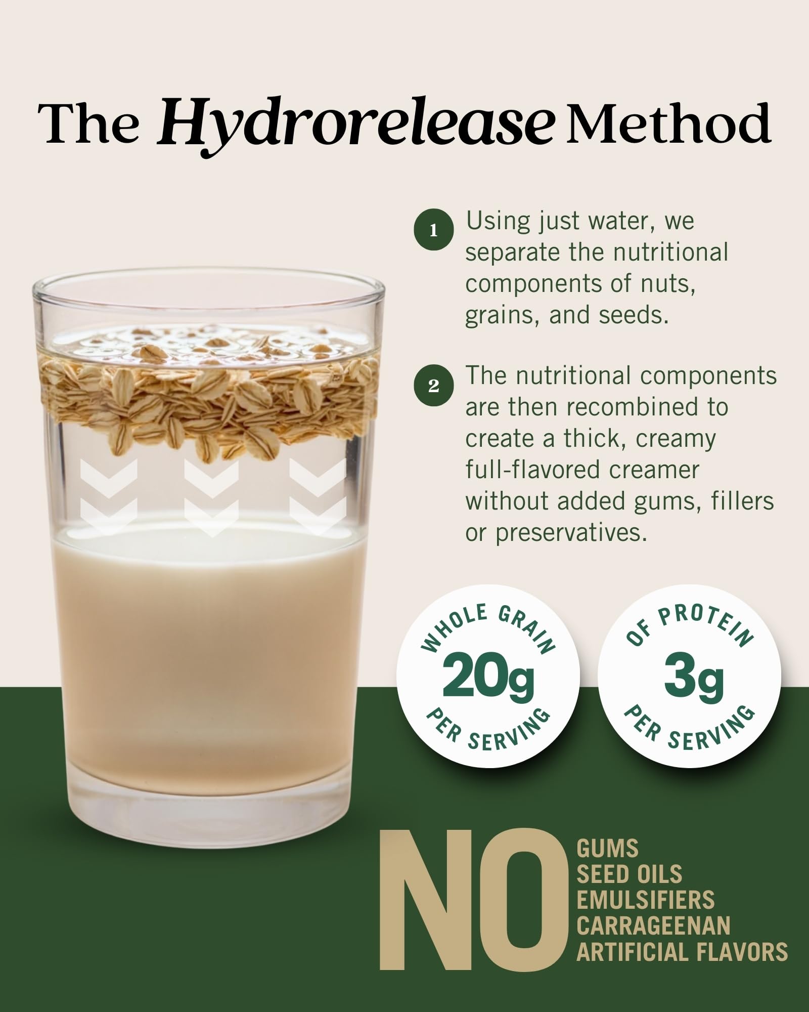 Elmhurst oat milk pouring into latte with rich crema, delivers barista-style texture benefit